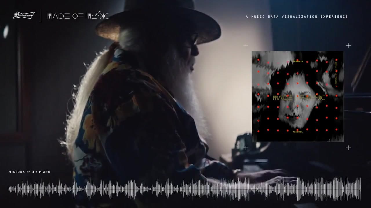 Hermeto — Made of Music — frame 2